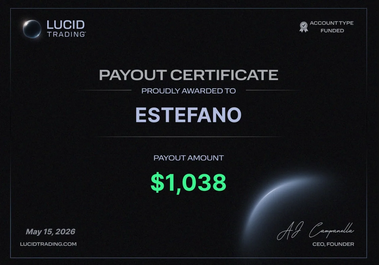 Certificado de retiro en Lucid Trading