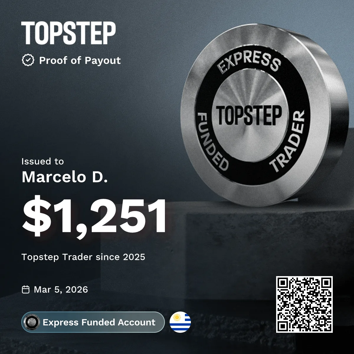 Comprobante de retiro de un alumno en Topstep
