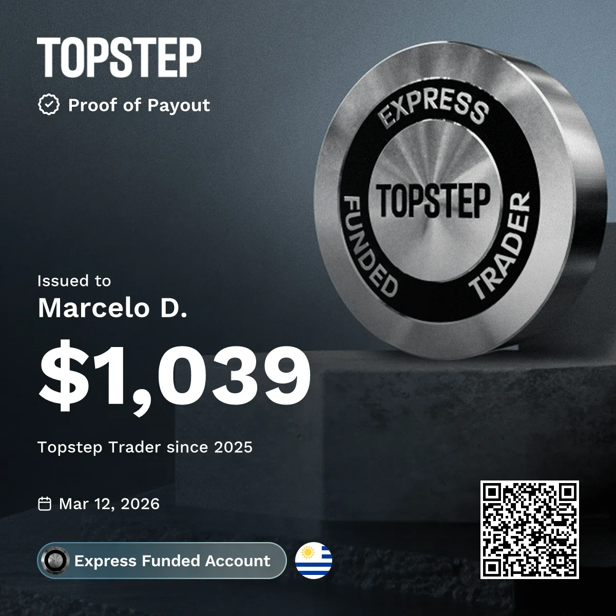 Comprobante de retiro de un alumno en Topstep