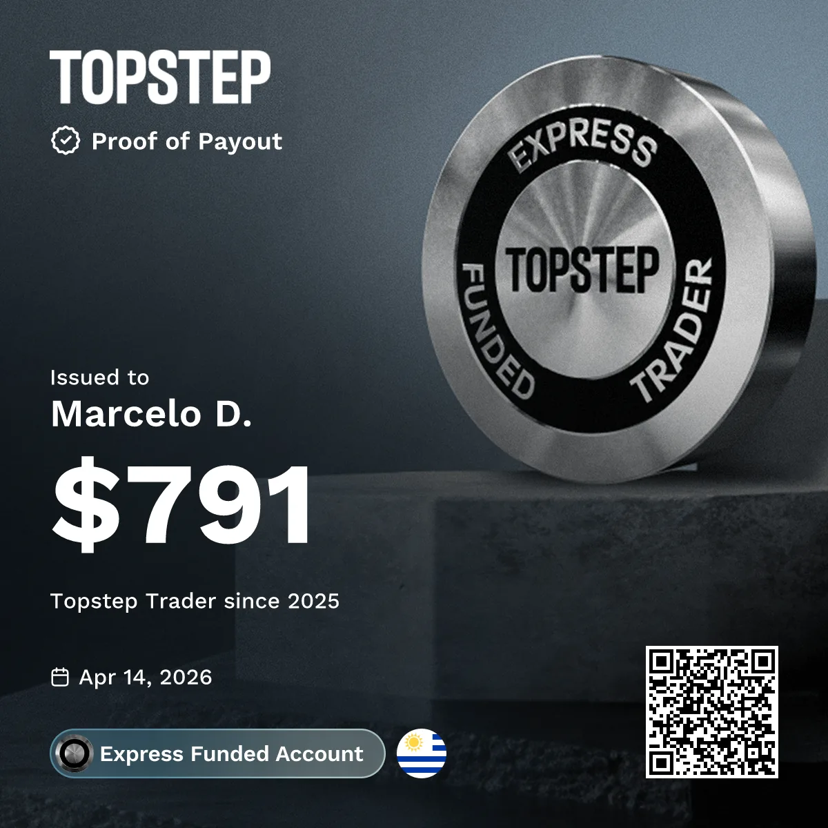 Comprobante de retiro de un alumno en Topstep