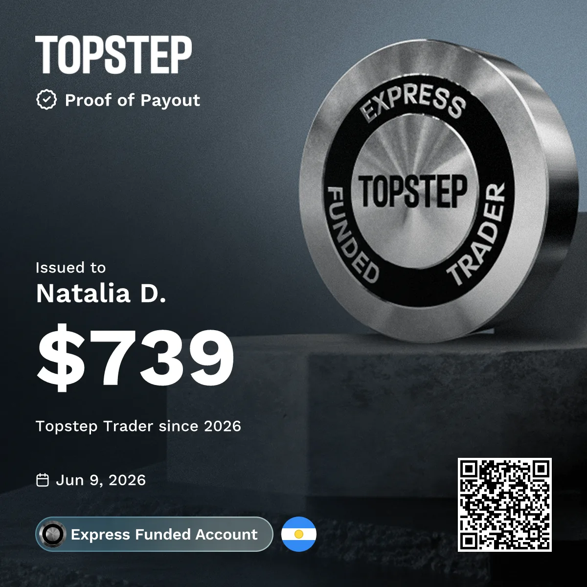 Comprobante de retiro de un alumno en Topstep