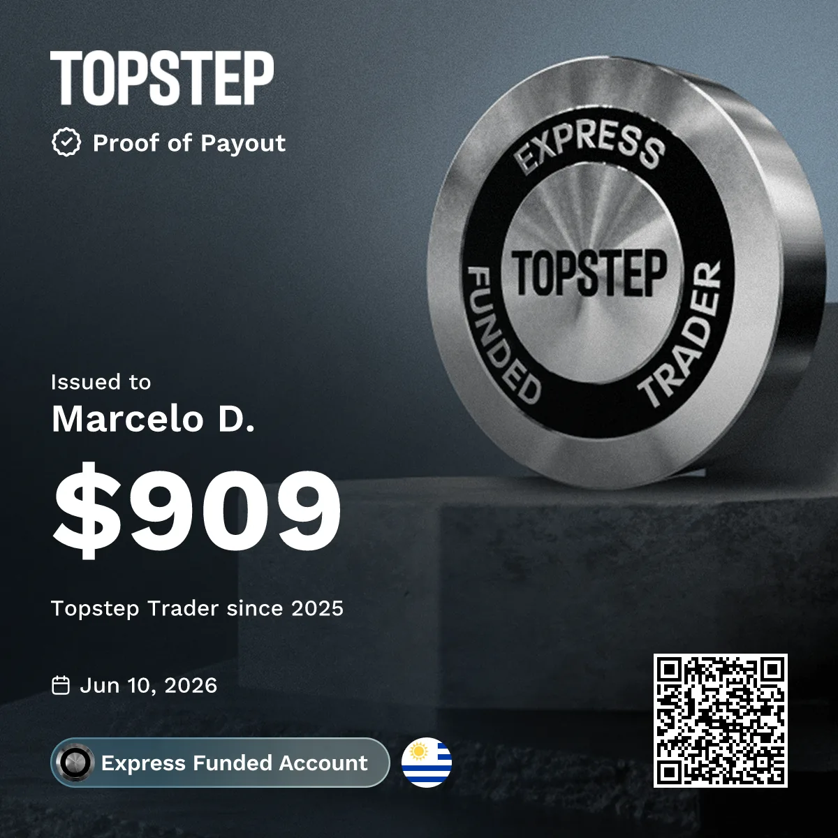 Comprobante de retiro de un alumno en Topstep