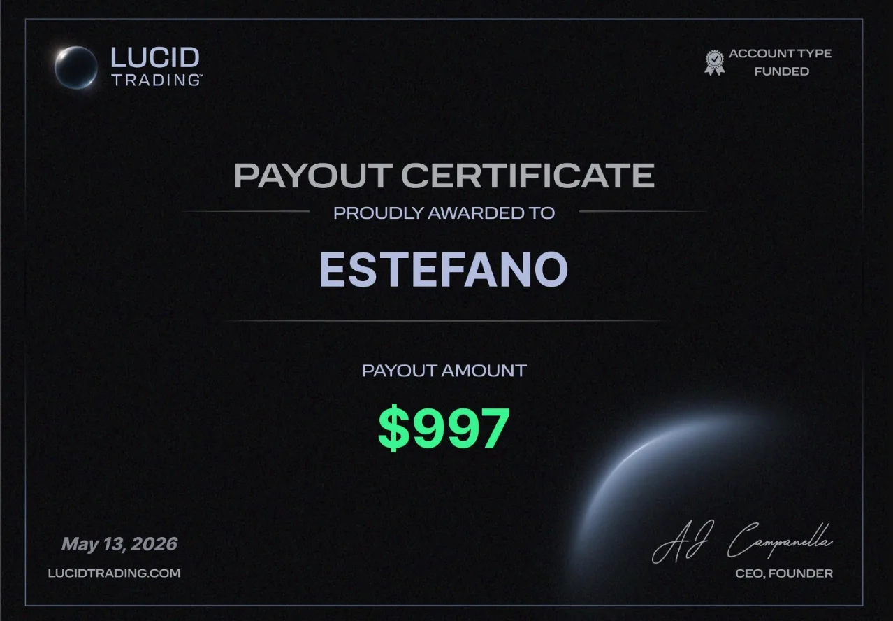 Certificado de retiro en Lucid Trading