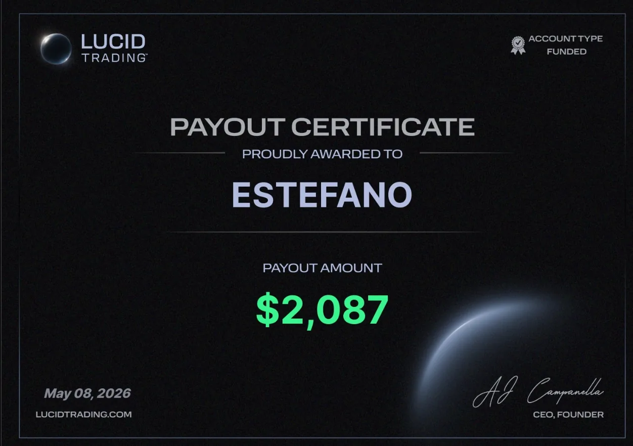 Certificado de retiro en Lucid Trading